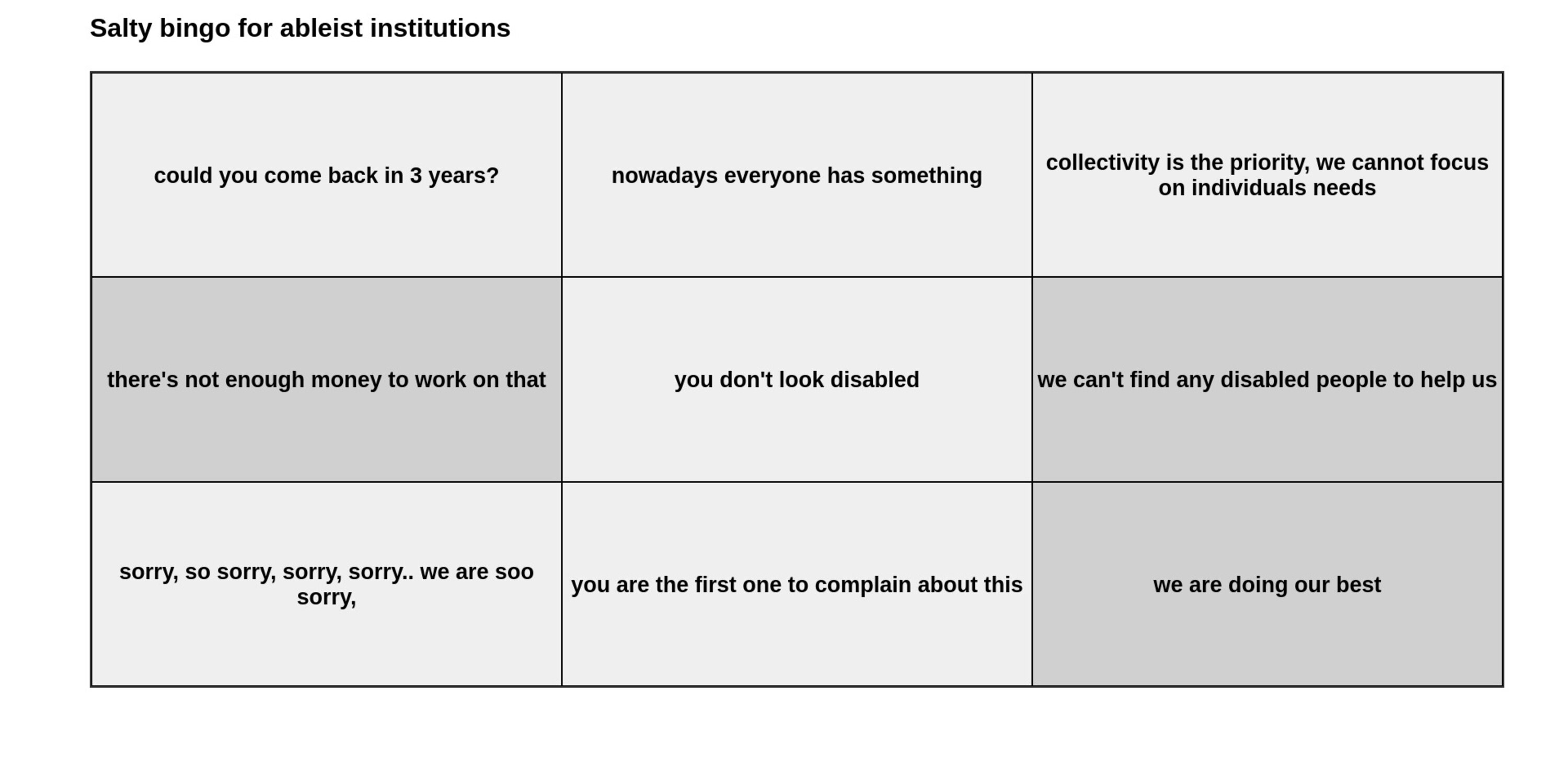 A screenshot from the Bingo website. The title of the Bingo is in the centre, on top of the page. Underneath the title, a bingo card is displayed. The card is composed of nine rectangles. Each rectagle contains a phrase. 3 rectangles are highlighted.