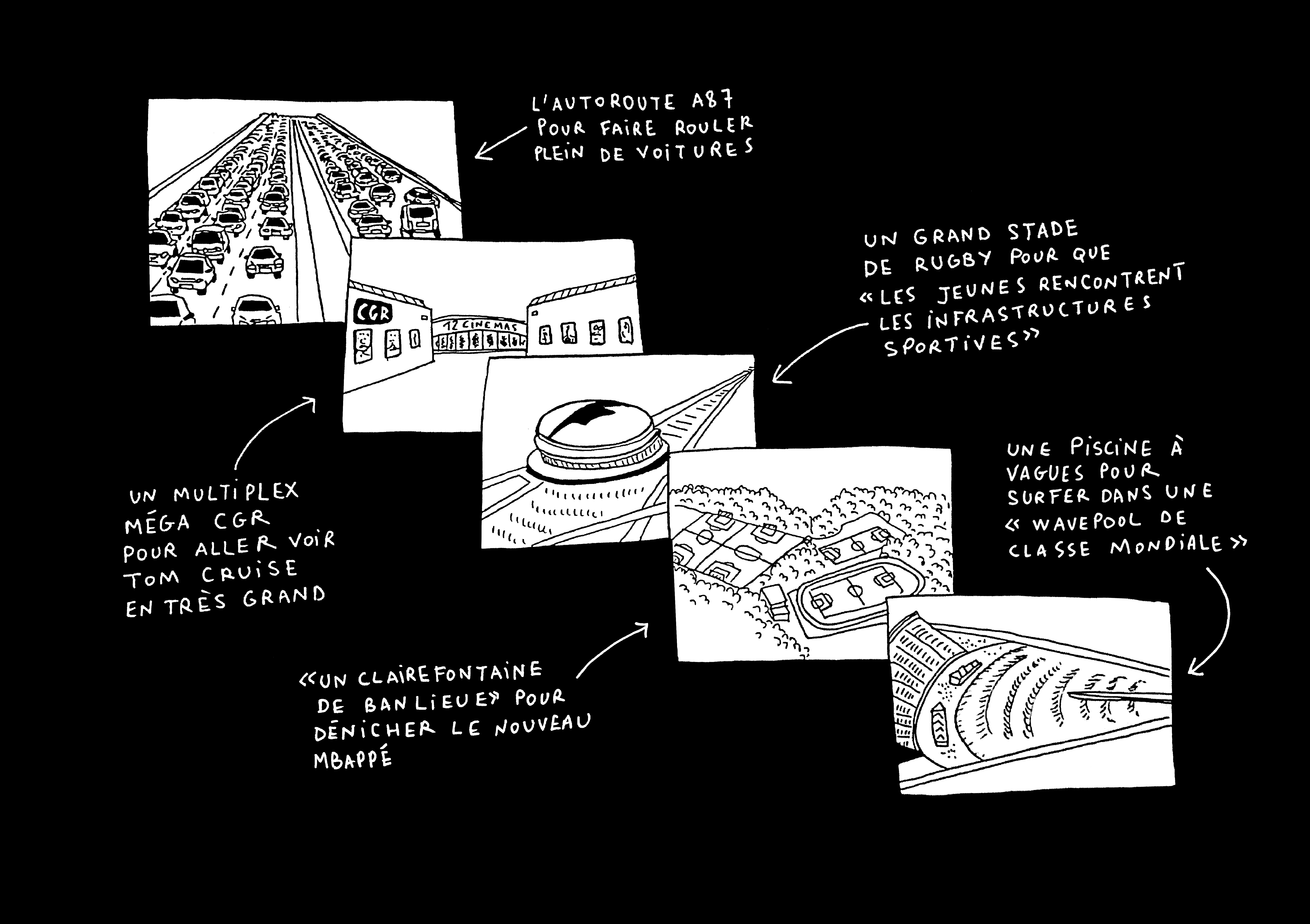 Dessin terre de projets