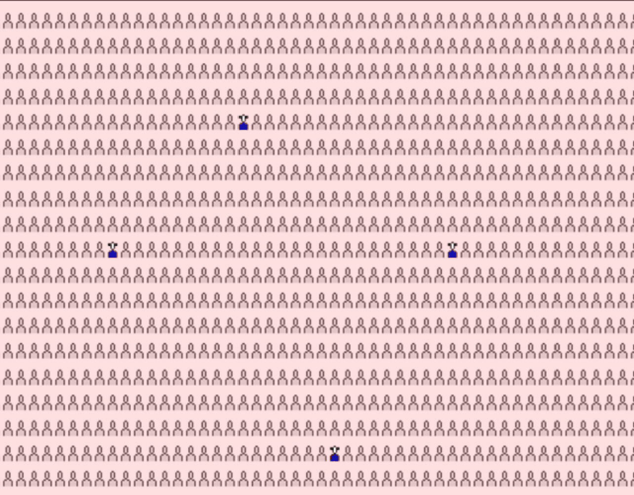 Apprentissage automatique